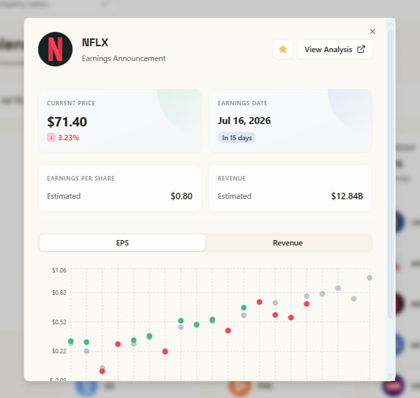 Earnings Calendar: how it works
