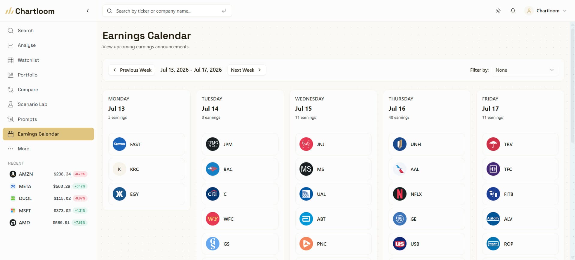 Earnings Calendar in Chartloom