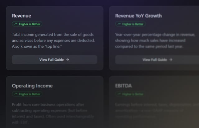 Screenshot of knowledge base with financial metrics and examples