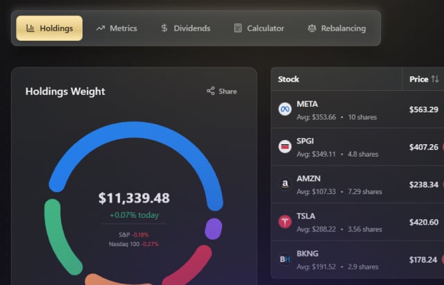 Screenshot of portfolio and dollar-cost averaging tracking